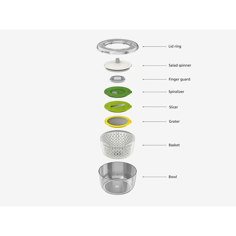 Multi-Prep 4-piece Salad Preparation Set salad spinner Multi-Prep 4-piece Salad Preparation Set Multi-Prep 4-piece Salad Preparation Set Joseph Joseph