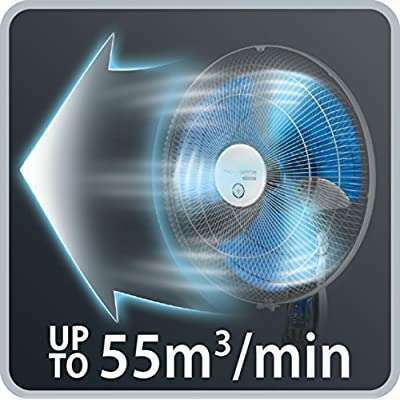 Anti-Mosquito Foot Fan 16" Fan Anti-Mosquito Foot Fan 16" Anti-Mosquito Foot Fan 16" Tefal