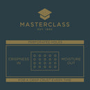 MasterClass Crusty Bake Non-stick Fluted Round Quiche Tin Baking Dish MasterClass Crusty Bake Non-stick Fluted Round Quiche Tin MasterClass Crusty Bake Non-stick Fluted Round Quiche Tin KitchenCraft