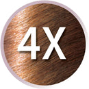 Ceramic Straight 230 Hair Straighteners Ceramic Straight 230 Ceramic Straight 230 Remington