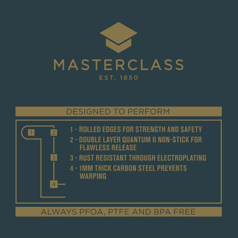 MasterClass Non-Stick Loose Base Fluted Rectangular Flan / Quiche Bakeware MasterClass Non-Stick Loose Base Fluted Rectangular Flan / Quiche MasterClass Non-Stick Loose Base Fluted Rectangular Flan / Quiche KitchenCraft