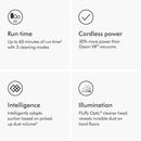 Coming SOON - V12 Detect Slim Absolute Vacuum Cleaner Coming SOON - V12 Detect Slim Absolute Coming SOON - V12 Detect Slim Absolute Dyson