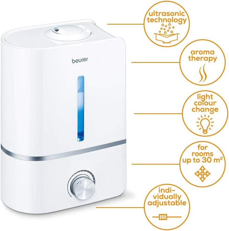 Humidifier With Ultrasonic Atomisation Humidifiers Humidifier With Ultrasonic Atomisation Humidifier With Ultrasonic Atomisation Beurer