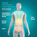 Cocoon Back and Shoulder Massager with Heat Massage & Relaxation Cocoon Back and Shoulder Massager with Heat Cocoon Back and Shoulder Massager with Heat HoMedics