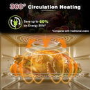 1L Air Fryer Oven, 1800W / Pink Color Outlet 1L Air Fryer Oven, 1800W / Pink Color 1L Air Fryer Oven, 1800W / Pink Color LLIVEKIT