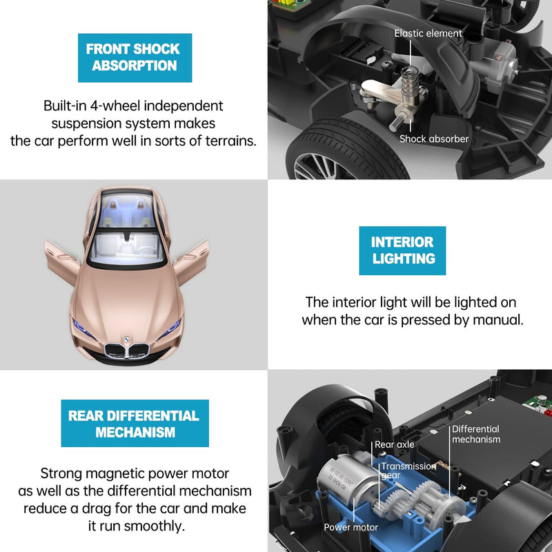 BMW i4 Remote Control Car, 1/14 Remote Control Cars BMW i4 Remote Control Car, 1/14 BMW i4 Remote Control Car, 1/14 Rastar