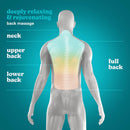 Experience Body Massager + Heat Massage & Relaxation Experience Body Massager + Heat Experience Body Massager + Heat HoMedics