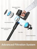 R10 Pro Cordless Vacuum Cleaner Vacuum Cleaner R10 Pro Cordless Vacuum Cleaner R10 Pro Cordless Vacuum Cleaner Dreame