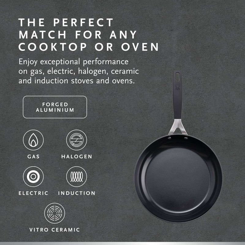 Ceramic Non-Stick Forged Aluminum Frying Pans Frying pan Ceramic Non-Stick Forged Aluminum Frying Pans Ceramic Non-Stick Forged Aluminum Frying Pans MasterPro