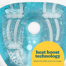 Luxury Foot Spa + Heater Foot Care Luxury Foot Spa + Heater Luxury Foot Spa + Heater HoMedics