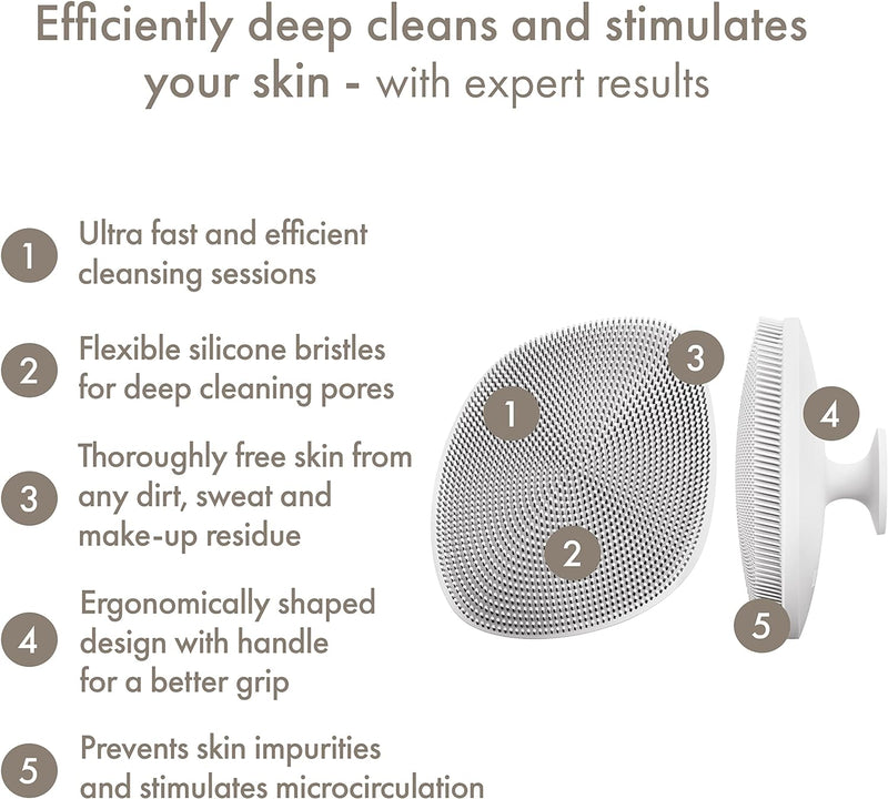 Facial Cleansing Facial Brush | 4 in 1 Non Electrical With Handle Skin Cleansing Brushes & Systems Facial Cleansing Facial Brush | 4 in 1 Non Electrical With Handle Facial Cleansing Facial Brush | 4 in 1 Non Electrical With Handle Geske
