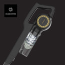 Homeland Endless Corded Stick Vacuum Cleaner Vacuum Cleaner Homeland Endless Corded Stick Vacuum Cleaner Homeland Endless Corded Stick Vacuum Cleaner Taurus