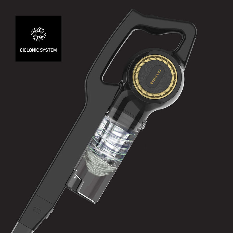 Homeland Endless Corded Stick Vacuum Cleaner Vacuum Cleaner Homeland Endless Corded Stick Vacuum Cleaner Homeland Endless Corded Stick Vacuum Cleaner Taurus