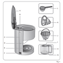 Drip Coffee Machine - Breakfast Collection Drip Coffee Makers Drip Coffee Machine - Breakfast Collection Drip Coffee Machine - Breakfast Collection Ariete