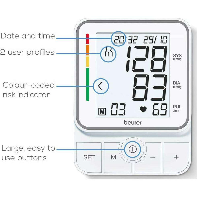 EasyClip Upper Arm Blood Pressure Monitor Blood Pressure Monitors EasyClip Upper Arm Blood Pressure Monitor EasyClip Upper Arm Blood Pressure Monitor Beurer