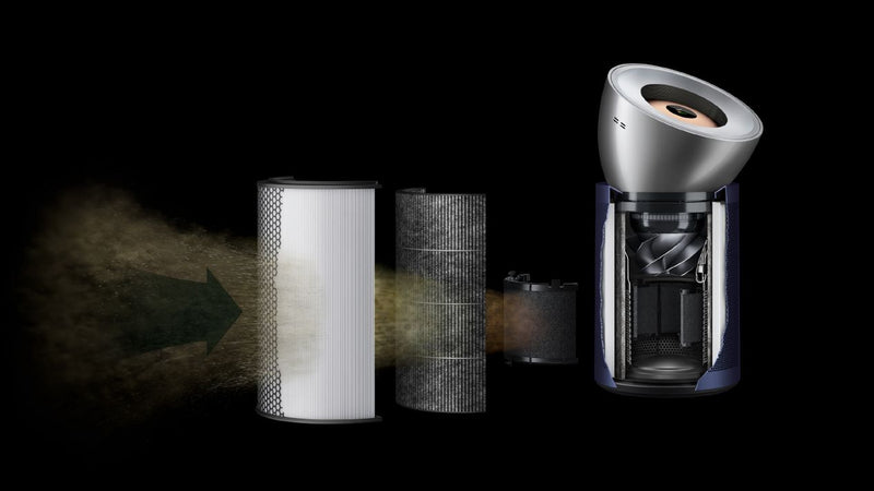 Dyson Purifier Big + Quiet Formaldehyde Air Purifier Dyson Purifier Big + Quiet Formaldehyde Dyson Purifier Big + Quiet Formaldehyde Dyson