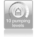 Electric Pump Breastfeeding Electric Pump Electric Pump Beurer