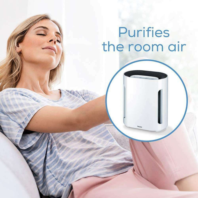 Air Purifier LR210 Air Purifiers Air Purifier LR210 Air Purifier LR210 Beurer