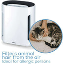 Air Purifier LR210 Air Purifiers Air Purifier LR210 Air Purifier LR210 Beurer