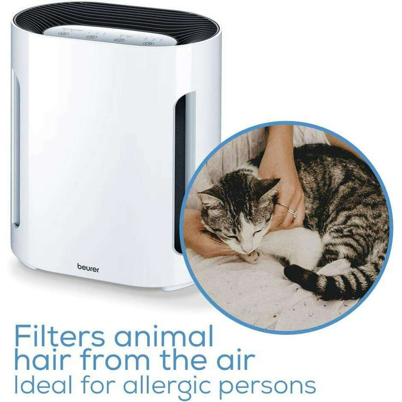 Air Purifier LR210 Air Purifiers Air Purifier LR210 Air Purifier LR210 Beurer