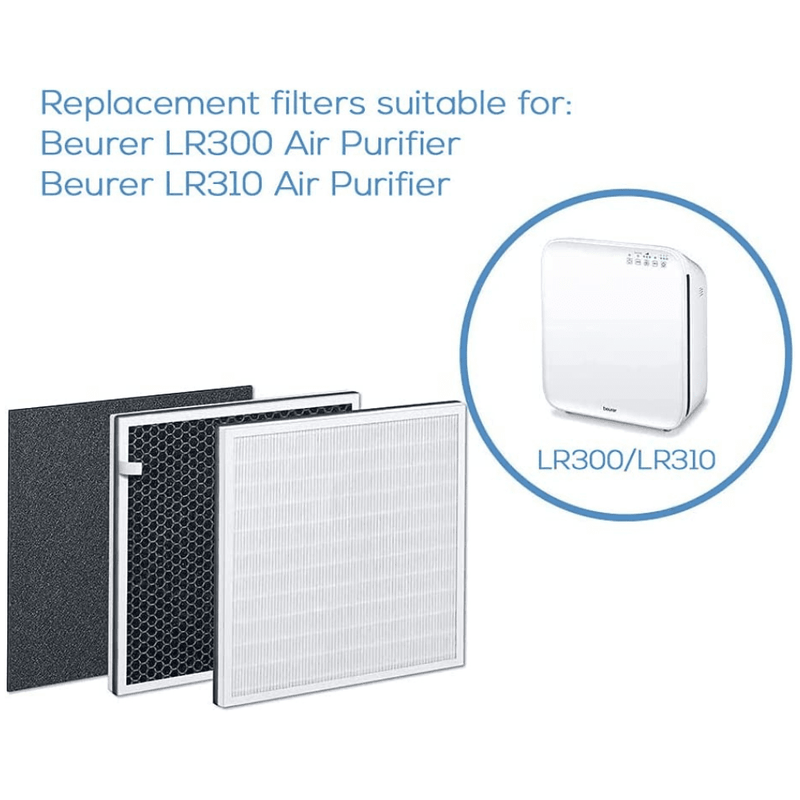 Filter Replacement For Air Purifier LR310/300 Air Purifier Filters Filter Replacement For Air Purifier LR310/300 Filter Replacement For Air Purifier LR310/300 Beurer