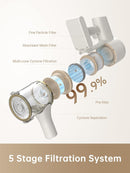 R10  Stick Cordless Vacuum Cleaner Vacuum Cleaner R10  Stick Cordless Vacuum Cleaner R10  Stick Cordless Vacuum Cleaner Dreame