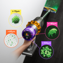 Dyson V15 Detect Absolute Vacuum  Dyson V15 Detect Absolute Vacuum Dyson V15 Detect Absolute Vacuum Dyson