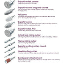 Electric Manicure/Pedicure Set Nail Care Electric Manicure/Pedicure Set Electric Manicure/Pedicure Set Beurer