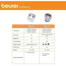 The German Outlet, Beurer, Foot Spa