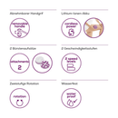 The German Outlet, Beurer, Pureo Complete Cleansing