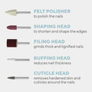 5-in-1 Electric Mani/Pedi Set Nail Care 5-in-1 Electric Mani/Pedi Set 5-in-1 Electric Mani/Pedi Set HoMedics