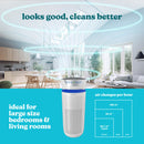 5-in-1 TotalClean True HEPA Filtration Air Purifier [Large] Air Purifiers 5-in-1 TotalClean True HEPA Filtration Air Purifier [Large] 5-in-1 TotalClean True HEPA Filtration Air Purifier [Large] HoMedics