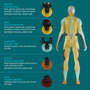 MYTI Mini Massage Gun Massage & Relaxation MYTI Mini Massage Gun MYTI Mini Massage Gun HoMedics