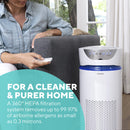 TotalClean 5-in-1 Deluxe Tower Air Purifier Air Purifier TotalClean 5-in-1 Deluxe Tower Air Purifier TotalClean 5-in-1 Deluxe Tower Air Purifier HoMedics