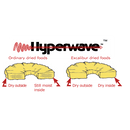 4-Tray, No Timer, Black, Solid Door fruit dehydrator 4-Tray, No Timer, Black, Solid Door 4-Tray, No Timer, Black, Solid Door Excalibur