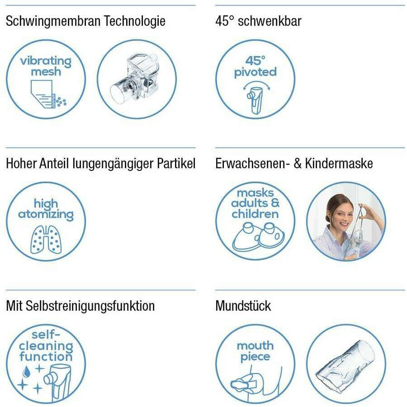 Nebuliser Year Pack Nebulizers Nebuliser Year Pack Nebuliser Year Pack Beurer