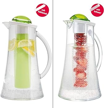 Plastic Carafe With Interchangeable Insert, 2,4L