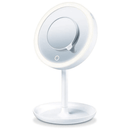 The German Outlet, Beurer, Illuminated Cosmetics Mirror