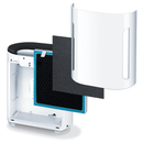 The German Outlet, Beurer, Replacement Set Filter - LR200/210 Spare Set