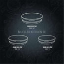 Die-Cast Aluminum Oven Tray Set – 28,32,36cm Oven Dishes Die-Cast Aluminum Oven Tray Set – 28,32,36cm Die-Cast Aluminum Oven Tray Set – 28,32,36cm Muller Koch