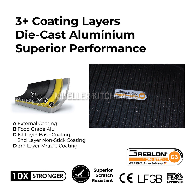 Die-Cast Aluminum Roasting Pan – 35cm Roaster With Lid Die-Cast Aluminum Roasting Pan – 35cm Die-Cast Aluminum Roasting Pan – 35cm Muller Koch