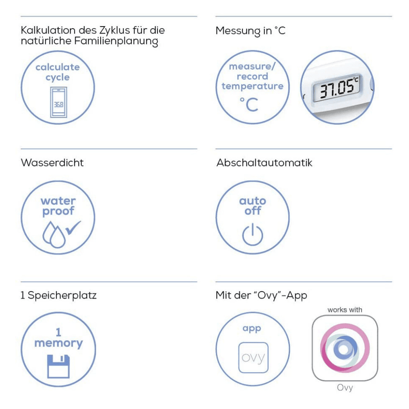 Basal Temperature Sensor Baby Health Basal Temperature Sensor Basal Temperature Sensor Beurer