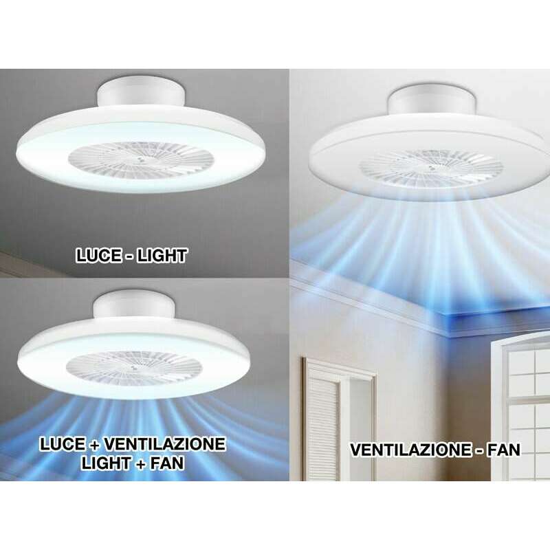 Ceiling Fan With LED Light Fan Ceiling Fan With LED Light Ceiling Fan With LED Light beper