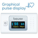 The German Outlet, Beurer, Pulse Oximeter