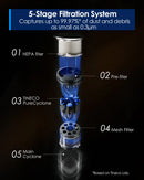 FLOOR ONE SWITCH S6 Stretch Wet Dry Vacuum Cleaner