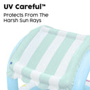 Sweet Shoppe Shaded Kiddie Pool Kids Inflatables Sweet Shoppe Shaded Kiddie Pool Sweet Shoppe Shaded Kiddie Pool Bestway