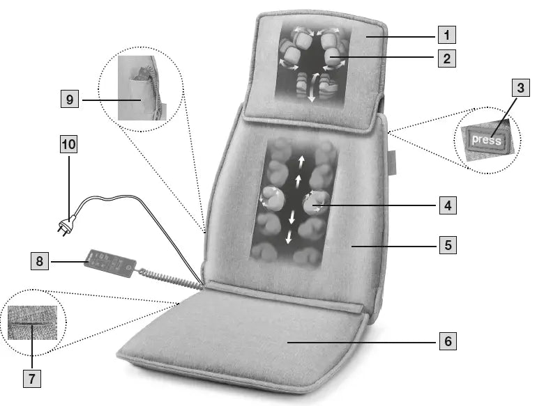 Shiatsu Massage Seat Massage & Relaxation Shiatsu Massage Seat Shiatsu Massage Seat Beurer