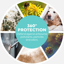 TotalClean PetPlus 5-in-1 Air Purifier Air Purifier TotalClean PetPlus 5-in-1 Air Purifier TotalClean PetPlus 5-in-1 Air Purifier HoMedics