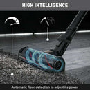 Handstick Cordless X-Force Flex 15.60 PRO With Docking Station Vacuum Cleaner Handstick Cordless X-Force Flex 15.60 PRO With Docking Station Handstick Cordless X-Force Flex 15.60 PRO With Docking Station Tefal