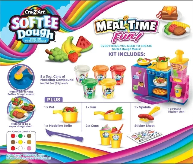 Meal Time Fun Art & Crafts Meal Time Fun Meal Time Fun crazart